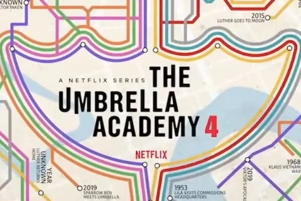 Major Issues Ep 344: Umbrella Academy Season 4 Recap and Review