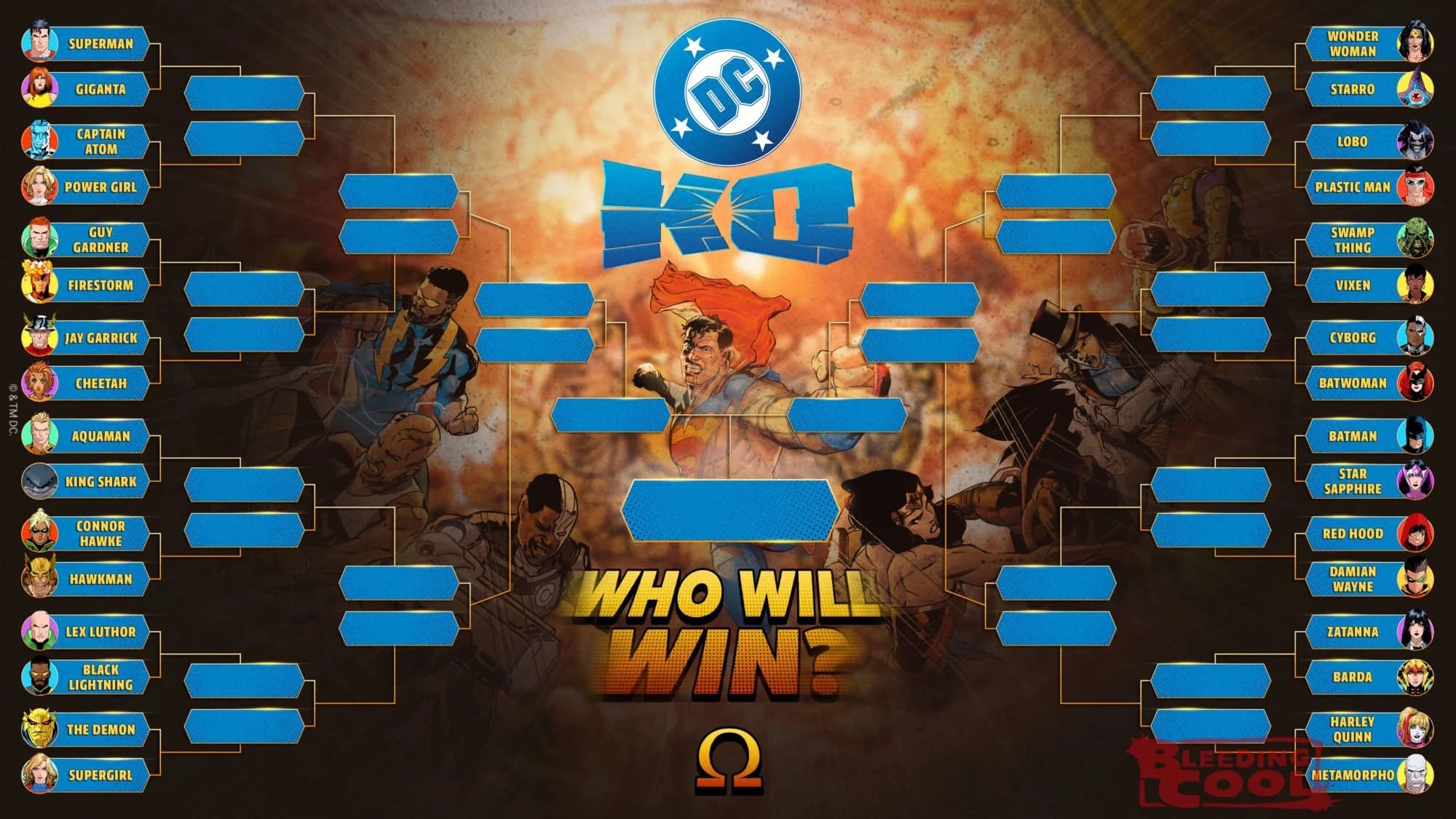 The DC KO Tournament: Round 1 Predictions & Power Scaling Breakdown!